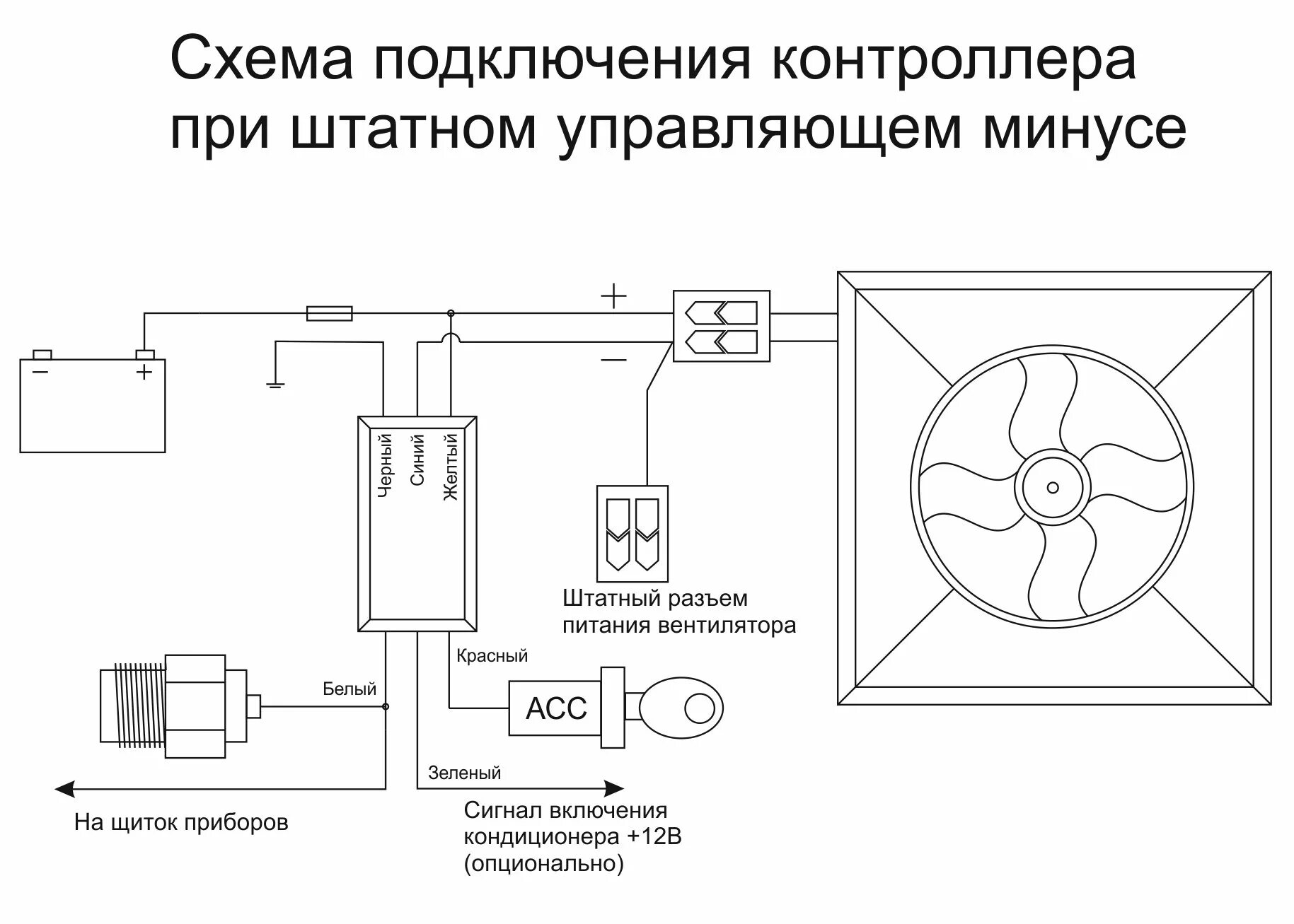 Схема включения вентилятора сплит системы. Схема подключения вентилятора 220. Схема подключения вентилят. Схема подключения вентилятора кондиционера.