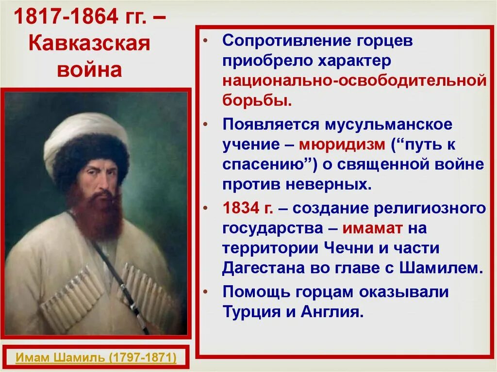 История национально освободительных