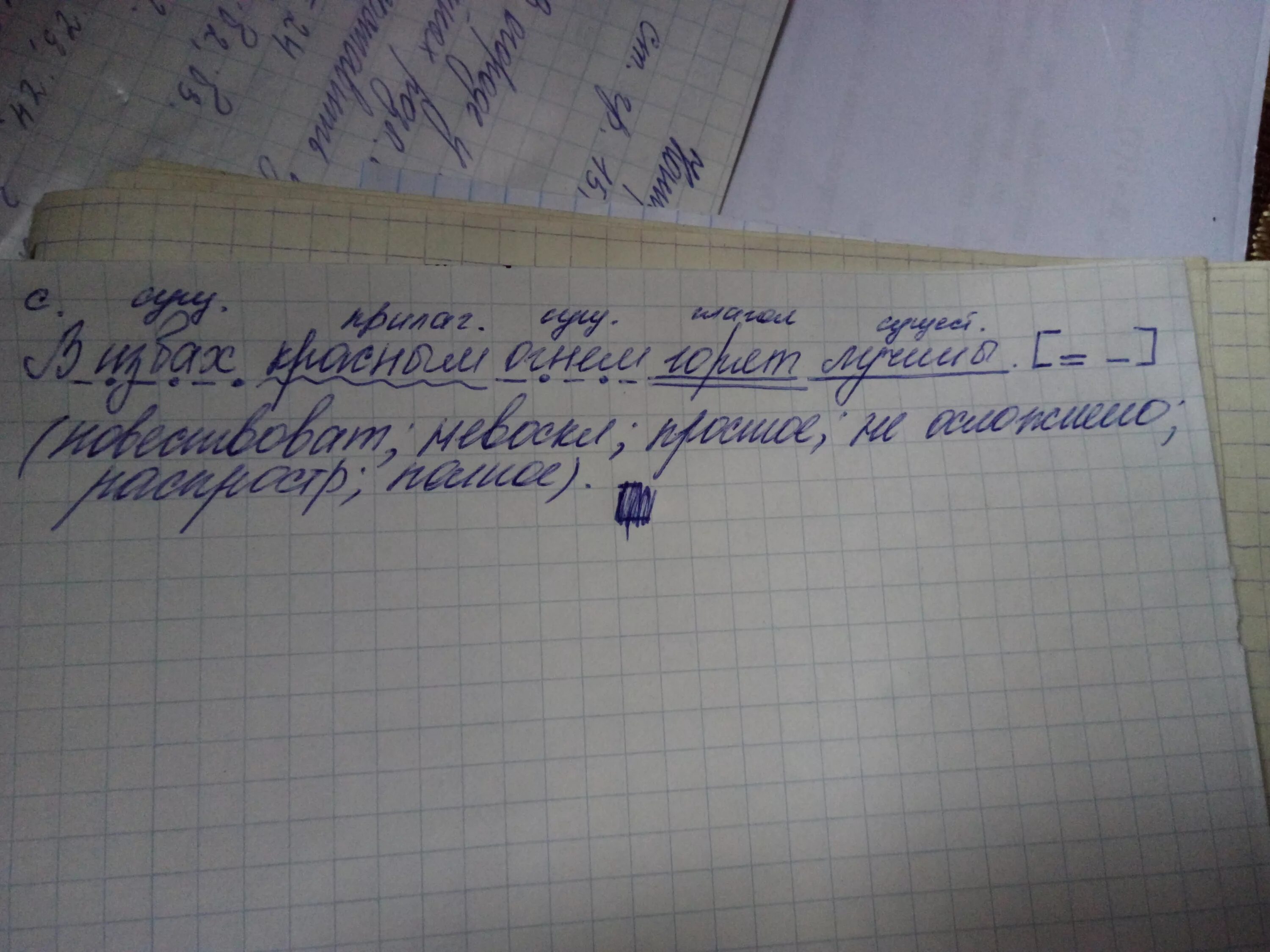 Жарко разбор предложения. Жарко разбор предложения. Было жарко душно в закрытые двери. Порядок разбора предложения 7 класс. Жарко разбор предложения.