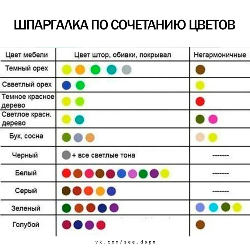 Таблица совпадений цветов. Таблица совпадений цветов
