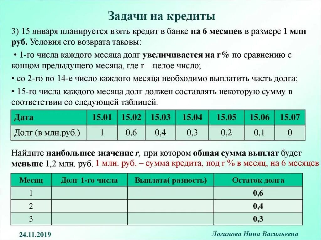 Задание на миллион рублей. Планируется взять кредит. 15 Января планируется взять кредит в банке. Сумма взять кредит. Общая сумма выплат.