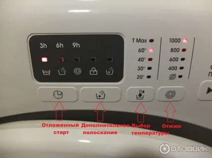 Машина candy cs4 1051d1 2 07
