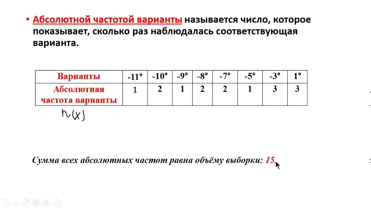 Абсолютная и Относительная частота. Таблица относительных частот. Абсолютная частота и Относительная частота таблица частот 7 класс. Частота вариационного ряда.