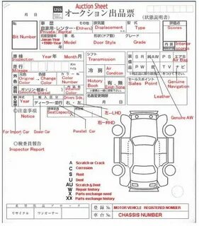 Japan car auction