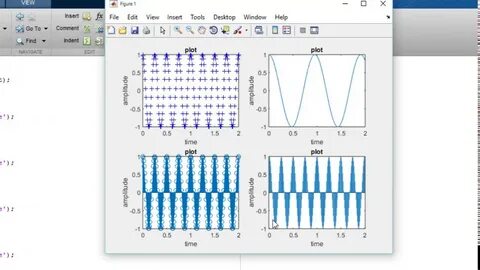 How to plot