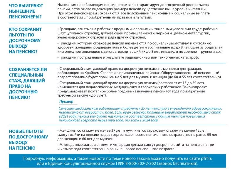 Пенсионный фонд изменения в 2024. Расчет досрочной пенсии. Льготная пенсия для женщин. Таблица для назначения досрочной пенсии. Досрочная пенсия по старости.