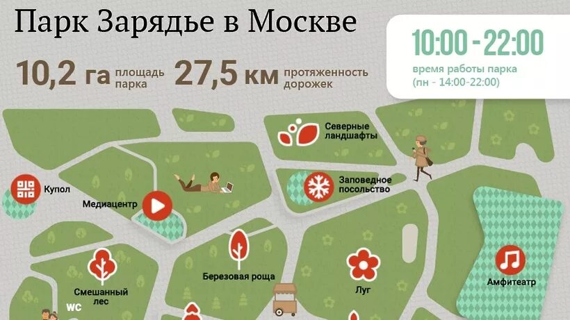 Парк Зарядье на карте Москвы. Парк Зарядье в Москве схема парка. Схема метро Москвы парк Зарядье. Парк Зарядье план схема парка. Зарядье купить билет афиша