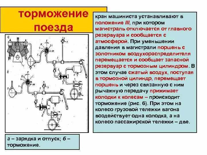 Полная ступень торможения. Торможение краном машиниста. Отпуск торможения. Непрямодействующий автоматический тормоз. Как тормозить краном машиниста.