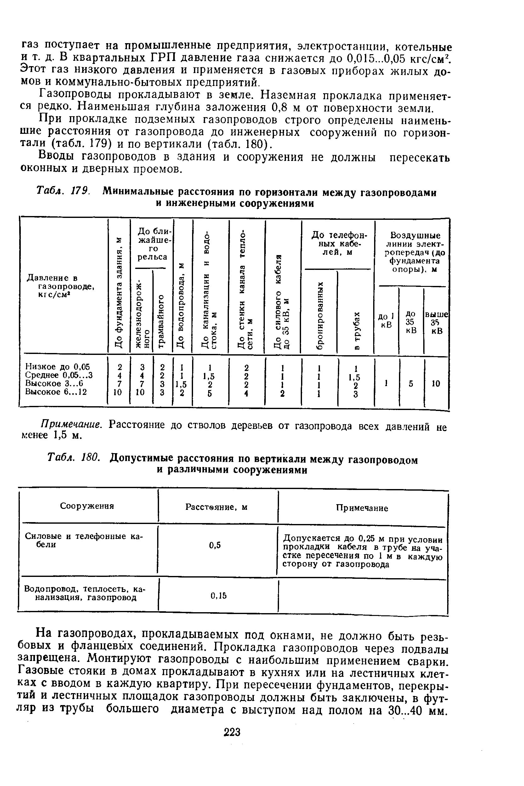 Допустимые расстояния от газопроводов. Расстояние между газопроводами. Минимальное расстояние между газопроводами. Расстояние по горизонтали между газопроводами.