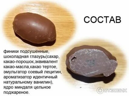 Состав фиников финика
