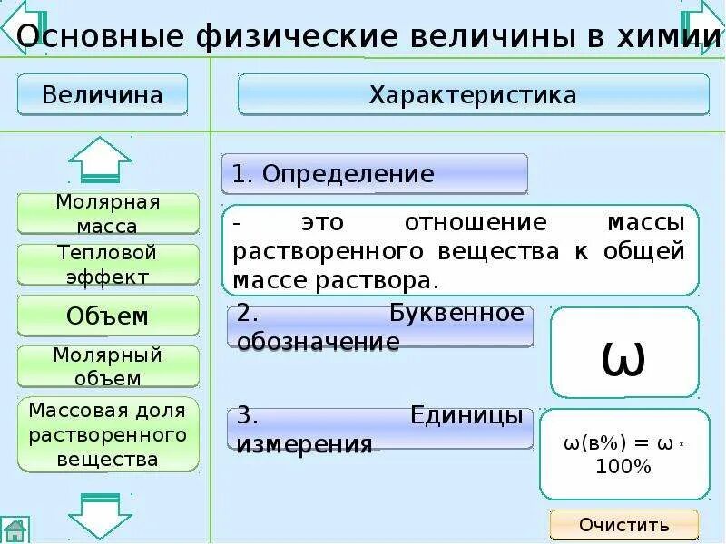 Определение основной физической величины. Физические величины в химии. Основные физические величины. Основной признак физической величины. Основные физические и химические величины.