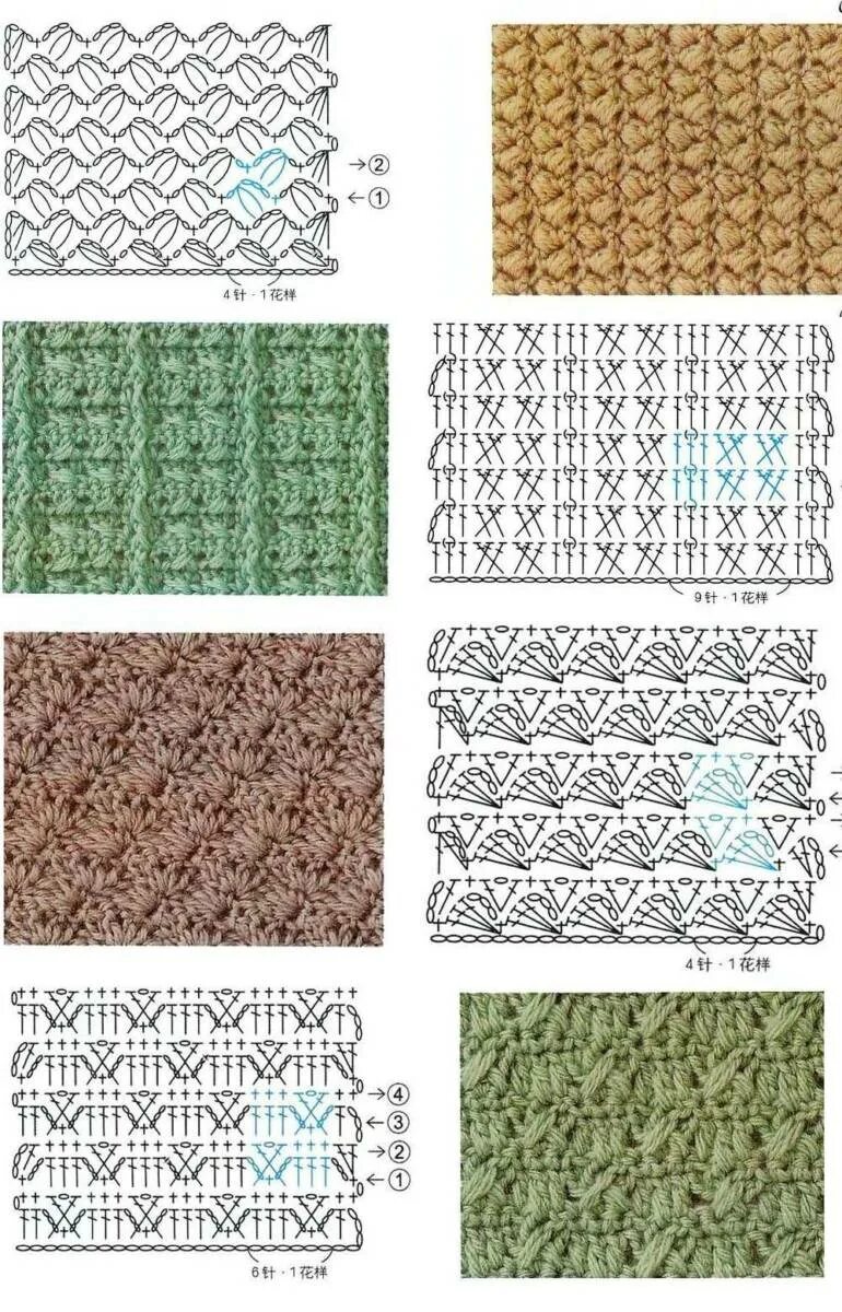 Узор путанка крючком схемы и описание. Плотные узоры крючком схемы. Вязание крючком схемы узоров. Плотные узоры крючком схемы. Узоры крючком со схемами.