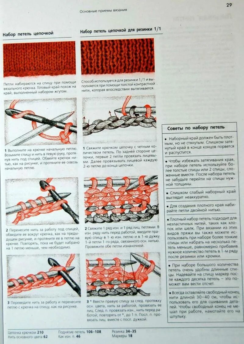 Красивый набор спицами. Итальянский способ набора петель спицами. Эластичный набор петель для резинки 1х1. Красивый край резинки. Итальянский набор петель для резинки 2х2.