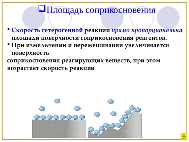 Увеличение поверхности соприкосновения