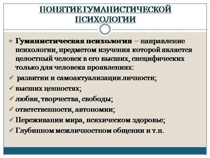 Ключевые понятия гуманистической психологии. Гуманистическая психология термины. Гуманистическая психология предмет изучения. Гуманистическая психология основные понятия. Представители гуманистического направления