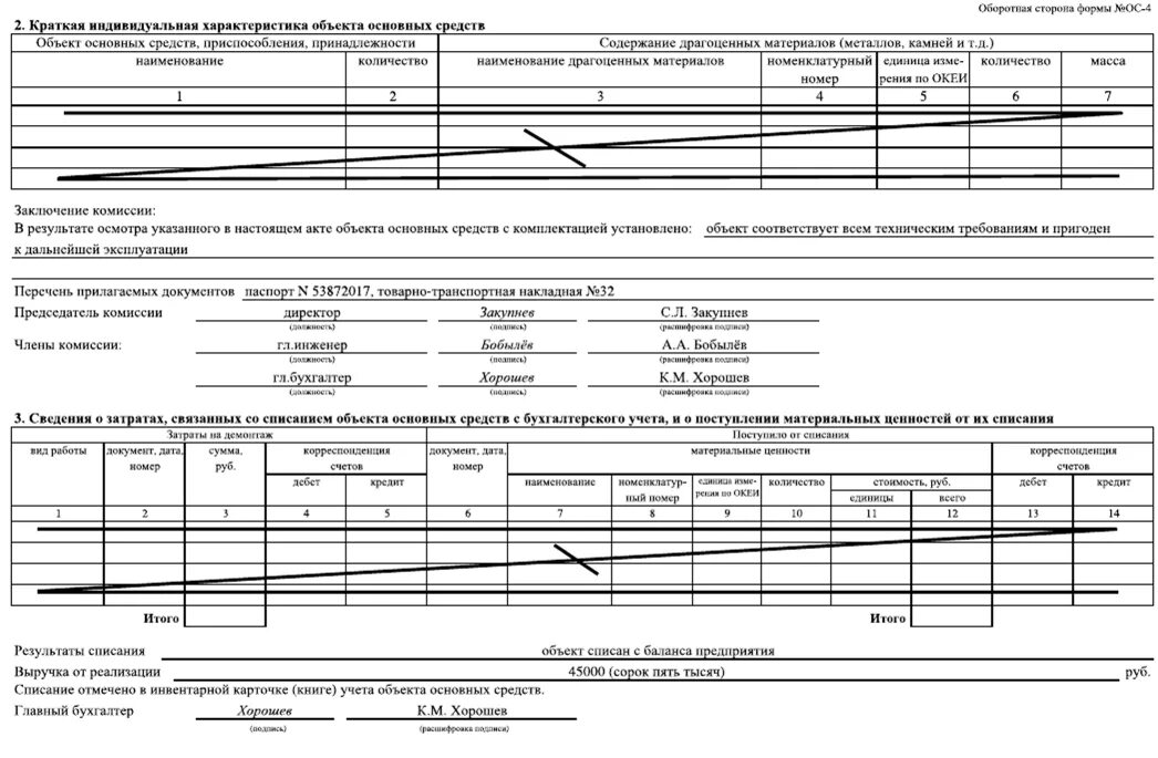 Списание основных средств в 2024 году. Акт ОС-4. Форма ОС-4 акт о списании объекта основных средств образец заполнения. Акт ОС-4 образец заполнения при списании ОС. Результаты списания основных средств примеры.