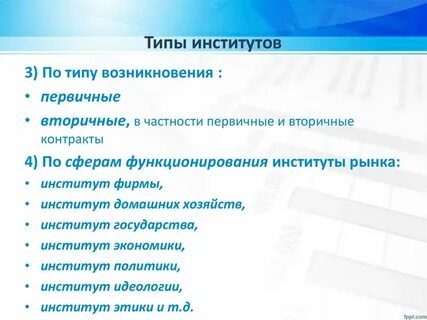 Виды института контроля