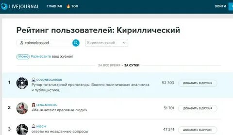 Соц сеть крыма