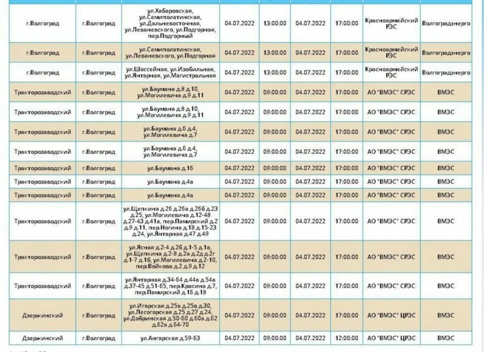 Какую воду отключат в волгограде. Отключение света в Волгограде Красноармейский район. Отключение воды в Волгограде сегодня Красноармейский район. Отключение горяч воды в Советском районе Волгоград. Волгоград Красноармейский район электричество.