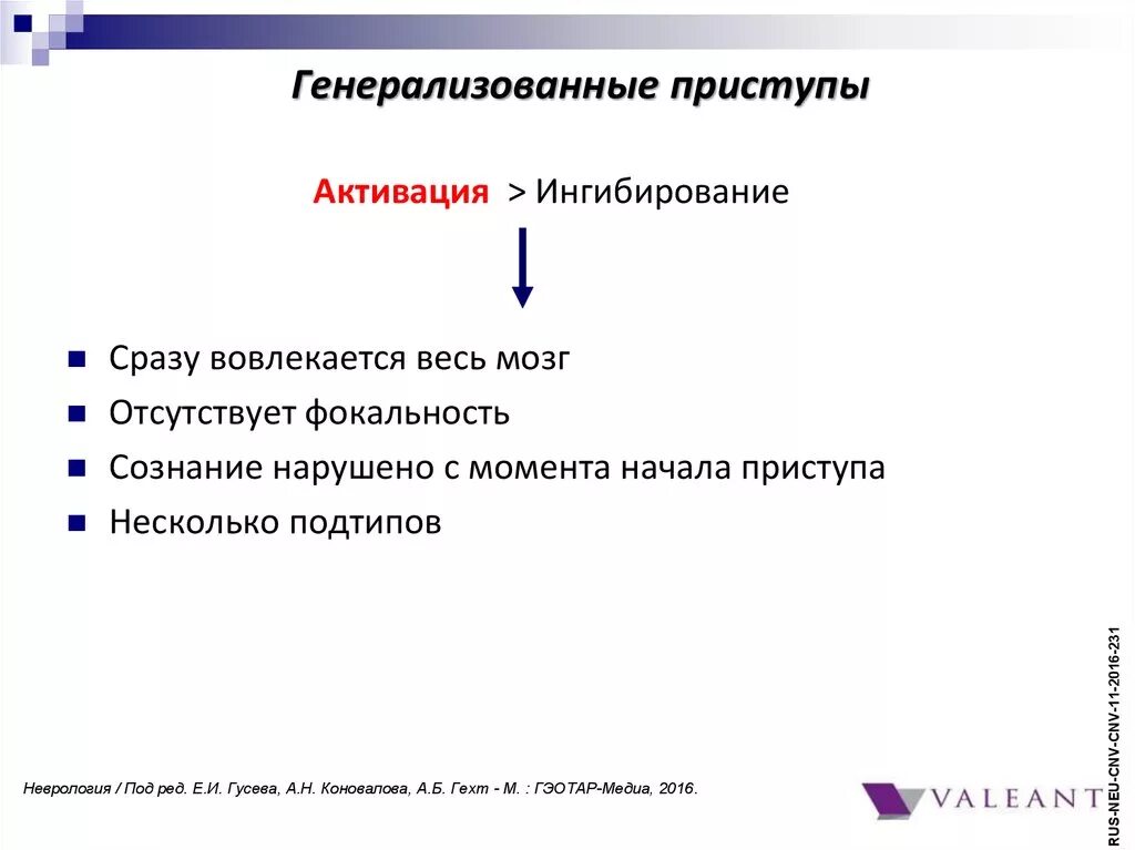 Генерализованный приступ. Генерализованные припадки. Генерализованный судорожный припадок