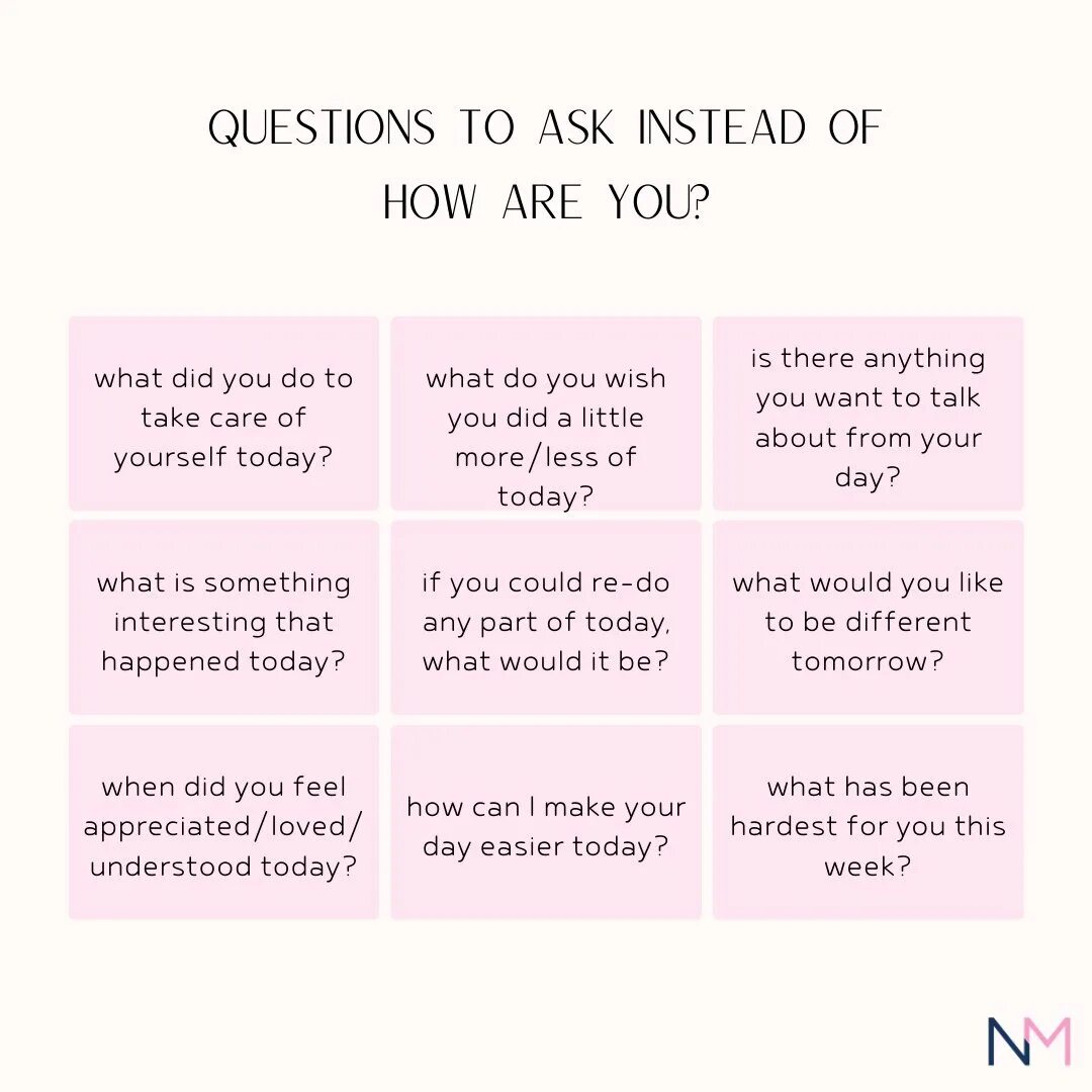 How were your day перевод. How was your day today?. instead of how are you. how is your day going как ответить. how was your day как ответить на вопрос.