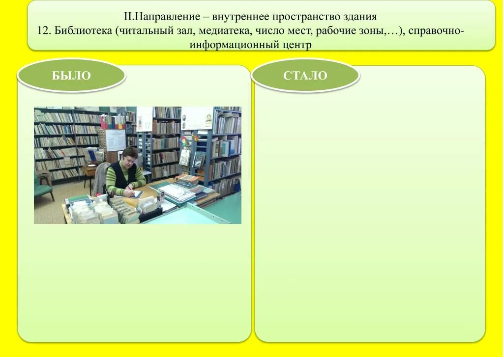 Школьная библиотека справка. Медиатека в читальном зале. Медиатека в библиотеке. Отдел Медиатека в библиотеке. Медиатека и ее виды.