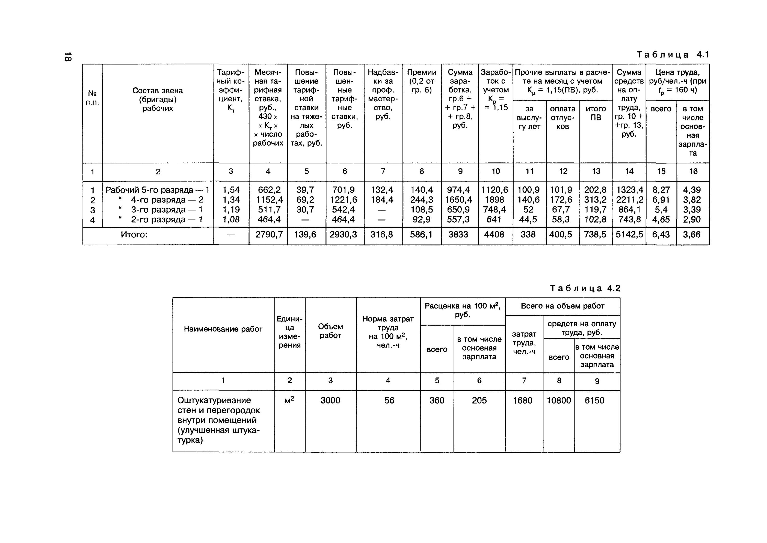 12 81.2007 статус. Средства на оплату труда рабочих в смете. МДС 83-1.99. Оплата труда по МДС. Определение размера средств на оплату труда в сметах.