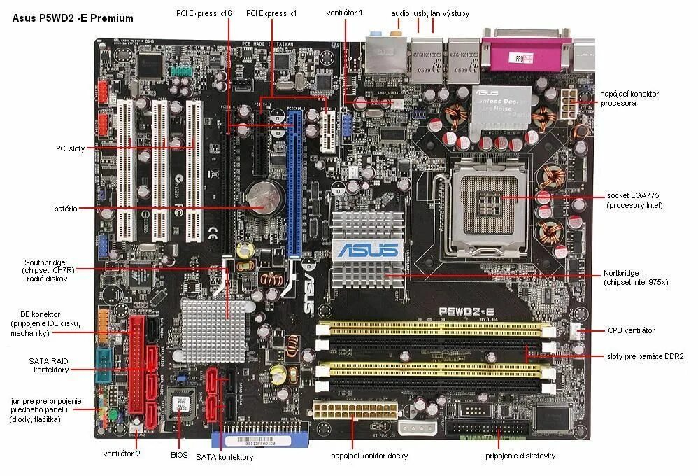 Вычислить p7. Asus p6t разъемы. P 7 p 5 p 6. Asus p6x58d premium. Блок системы контроля давления шин туарег 2.