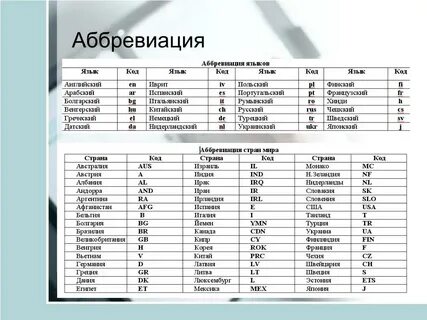 Аббревиация