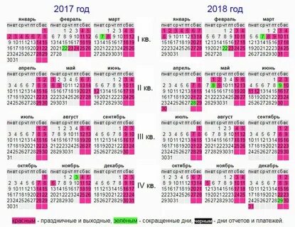 Сколько дней было в 2018 году
