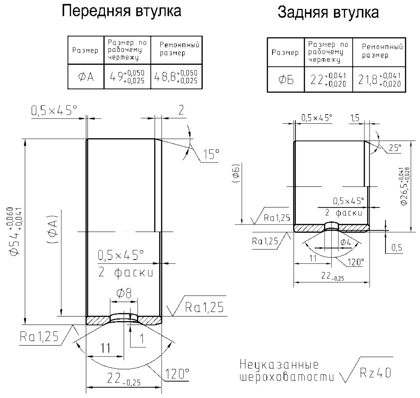 Змз ремонтные размеры