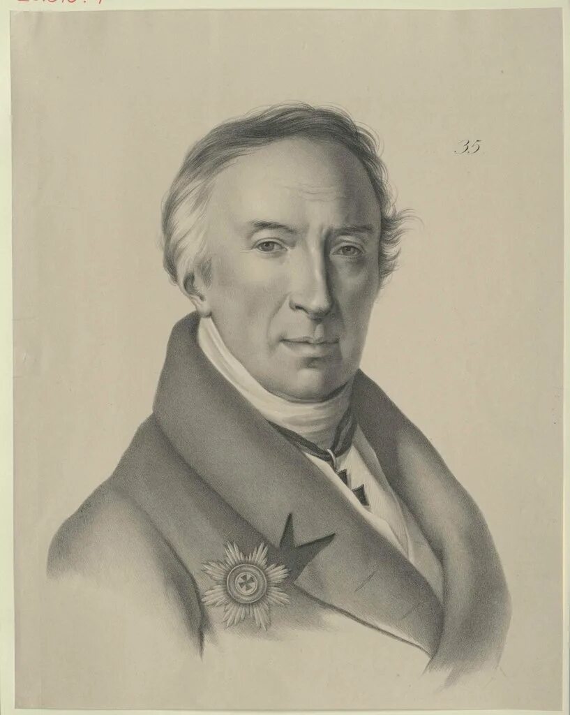 Карамзин образ. Карамзин Николай Михайлович. Н. М. Карамзина (1766-1826). Николай Михайлович Карамзин 1766. Карамзин Николай Михайлович портрет.
