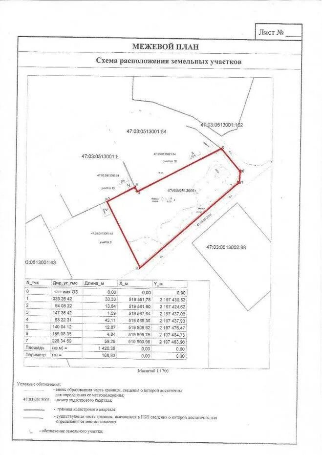 Кадастровый план межевания. Документ о межевании земельного участка как выглядит. МЕЖЕВАЛЬНЫЙ план земельного участка как выглядит. Как выглядит план межевания земельного участка. Межевой план земельного участка в Росреестре.