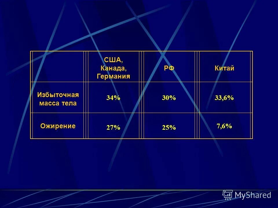 Методы кондуктометрии. Выбор л ф. Программа школа россии учебники. Выбор л ф. Советы для повышения эффективности занятий:.