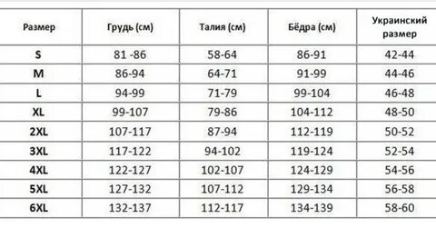 Бедра 88 какой размер