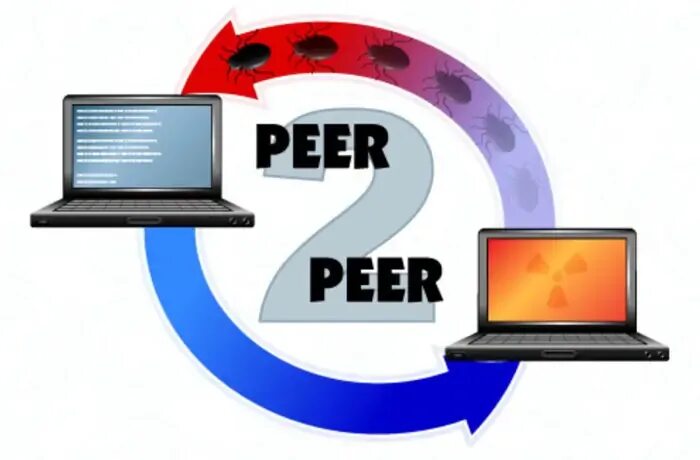 File sharing program