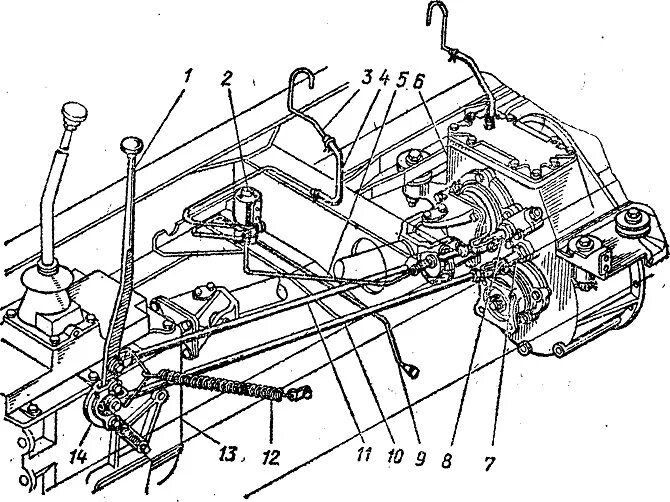 Включение переднего моста зил 131. Привод управления раздаточной коробкой ЗИЛ 131. Рычаги управления раздаточной коробки передач ГАЗ 66. Схема включения переднего моста ЗИЛ 131. Рычаги управления раздаткой ГАЗ 66.