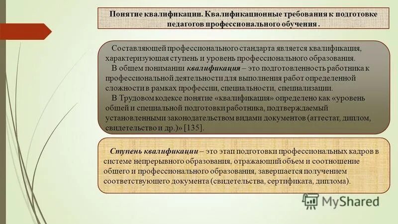 объект и пример исследования чвкр. концепция выпускной квалификационной работы. вкр работа. понятие квалификационной работы. титульный лист для реферата вгуэс.