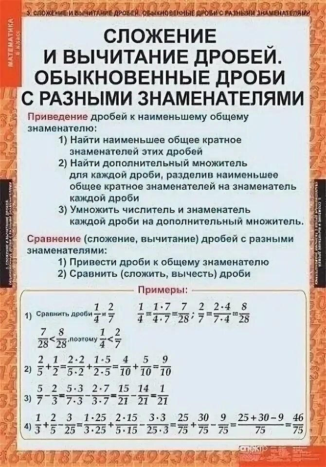 Сложение и деление дробей. Складывать вычитать умножать и. Складывать вычитать умножать и. Складывать вычитать умножать и. Шпаргалка по математике 5 класс формулы дроби.