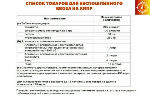 Можно ли в турцию ввозить сигареты
