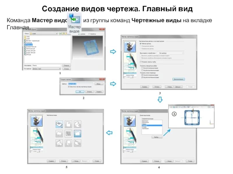 Построение списков. Линней. Создание списков. Я не успел доделать презентацию. Создание списков в word.