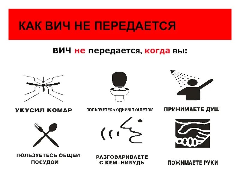 Как не передается вич. Как передается спид. вич как передается вич. вич не передается когда вы.