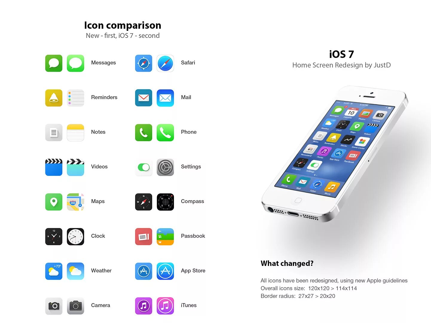 Ios 7 версии. Айос 7. ios 7. ios 7 интерфейс. apple ios 7.