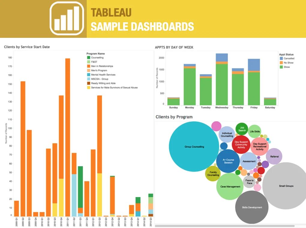 Tableau визуализация. Tableau визуализация. Tableau визуализация. Tableau визуализация данных. Табло визуализация данных.