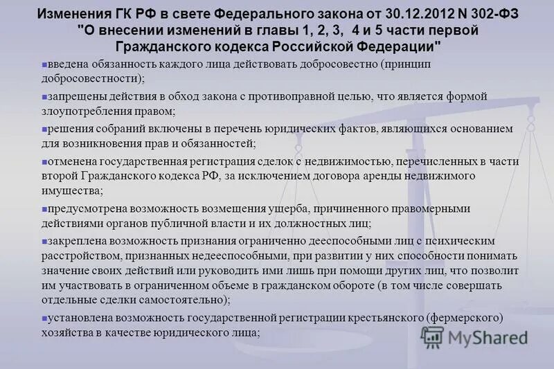 Фз о внесении изменений в гк. Поправки в Гражданский кодекс. ФЗ 302. 302 ГК РФ. Ст 167 ГК РФ.