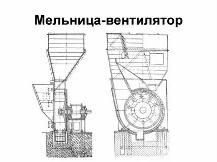 Мельница характеристики