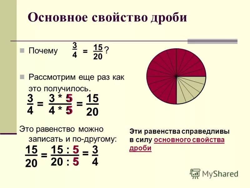 Сколько долей содержится в дроби. Основное свойство дроби примеры. Основные свойства обыкновенных дробей 5 класс. Свойства дробей 6 класс. Основное свойство обыкновенной дроби 5 класс.