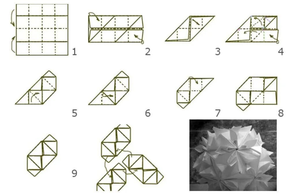 Кусудама шары схема. Оригами шар кусудама из бумаги схемы. Шары кусудама из бумаги схемы для начинающих. Как сделать шар кусудама из бумаги схема. Модульное оригами куб.