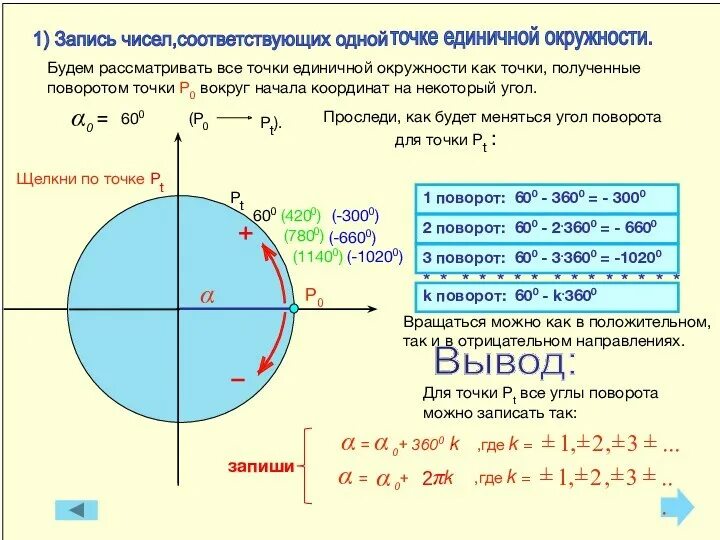 Положительное направление окружности. Координаты точек на единичной окружности. Координаты точки на окружности. Точки на единичной окружности. Координаты окружности.