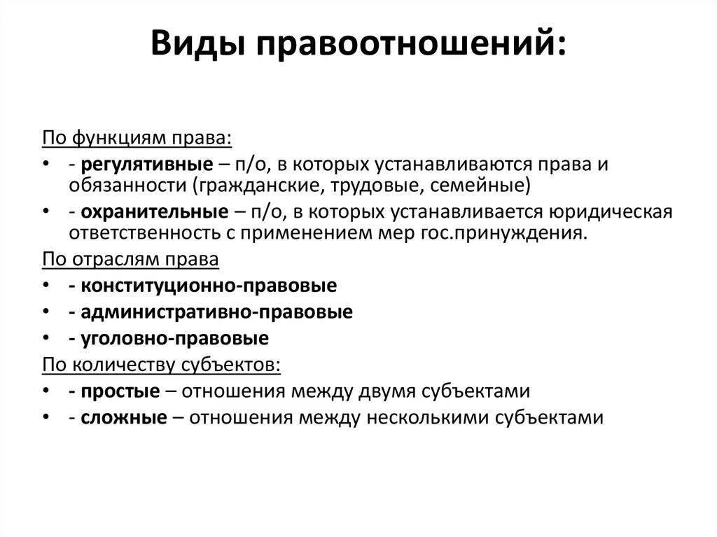Характеристики правовых отношений. Понятие и виды правоотношений. 2. правовые отношения: понятие, признаки, виды.. виды правовых отношений по характеру воздействия:.